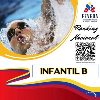 rankin-nacional-natacion-feveda-2023-3 rankin-nacional-natacion-feveda-2023-3