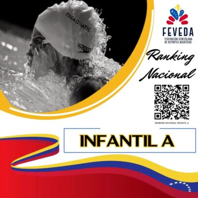 rankin-nacional-natacion-feveda-2023-4 rankin-nacional-natacion-feveda-2023-4
